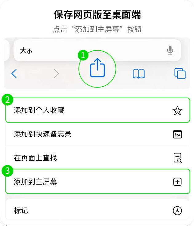 收藏指引